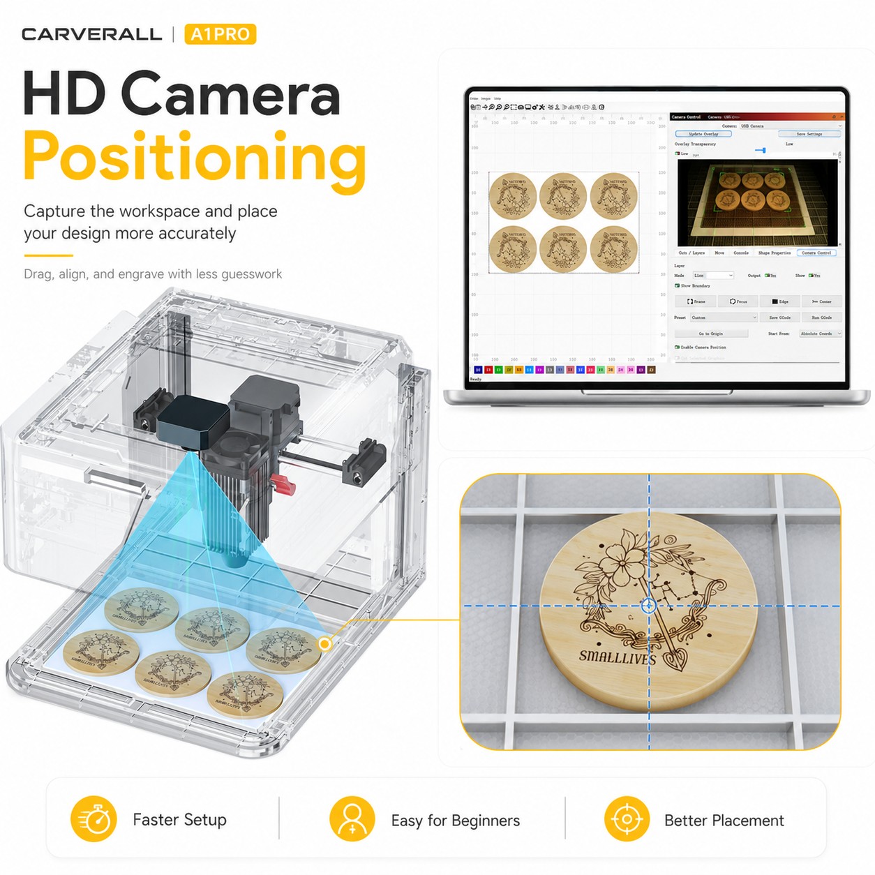 Carverall A1 Pro Lasergraveerm - Laser Marking Machine recensie en prijs