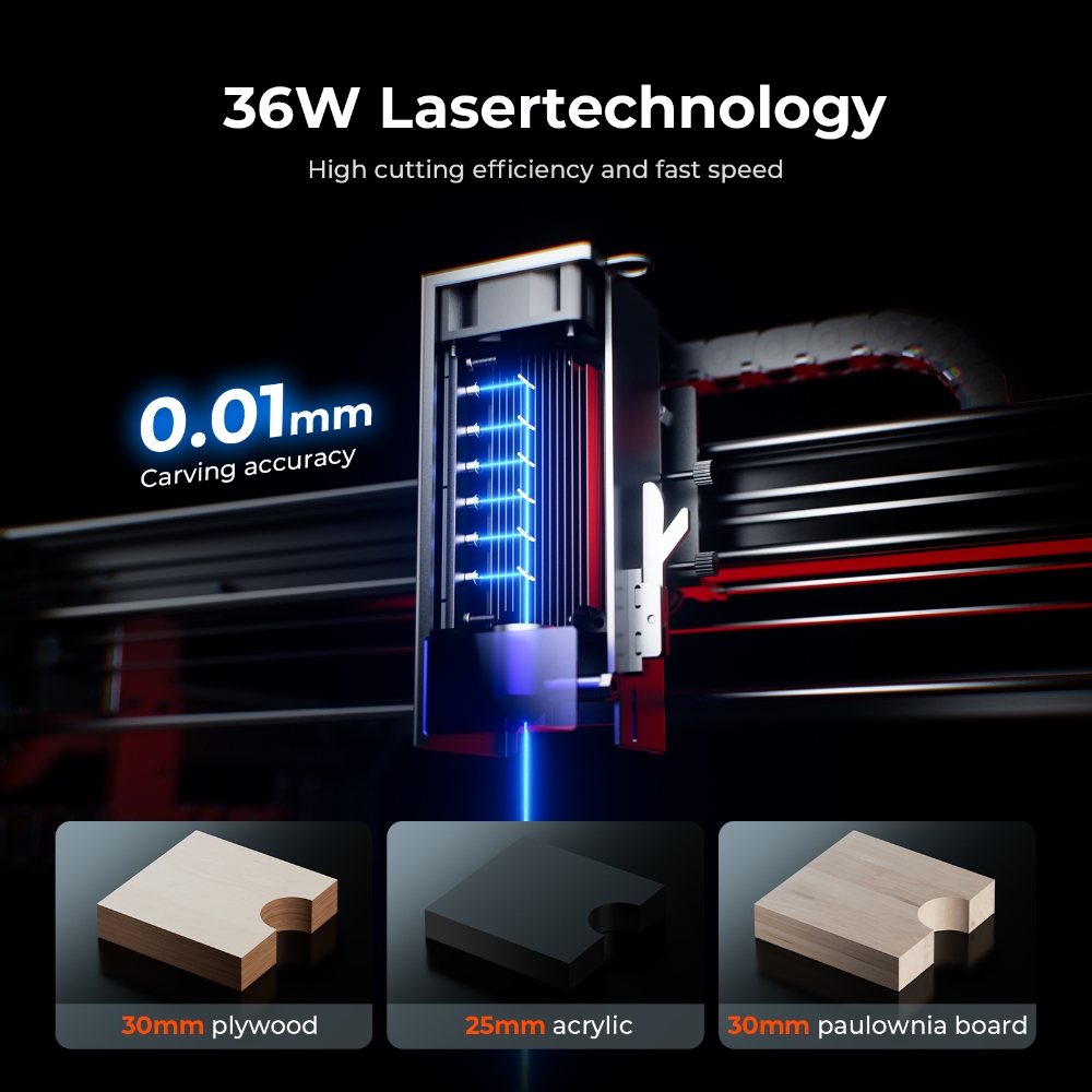 ACMER S2 PRO 36W/48W Lasergrav - Laser Marking Machine recensie en prijs