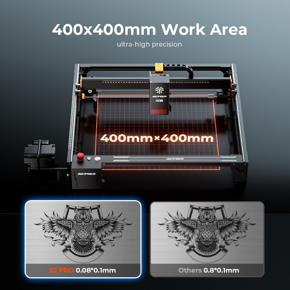 ACMER S2 PRO 36W/48W Lasergrav - Laser Marking Machine recensie en prijs